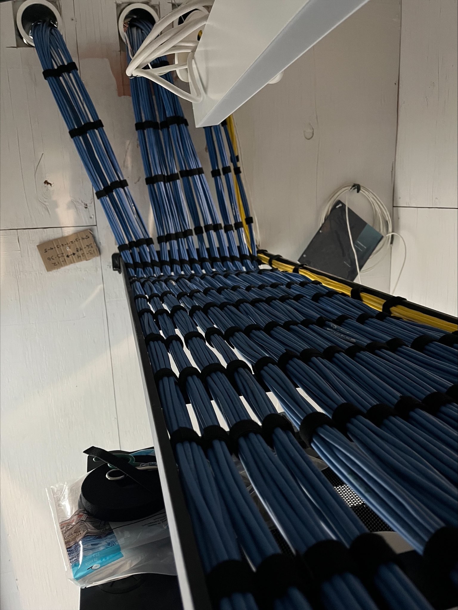 Structured Cabling 3