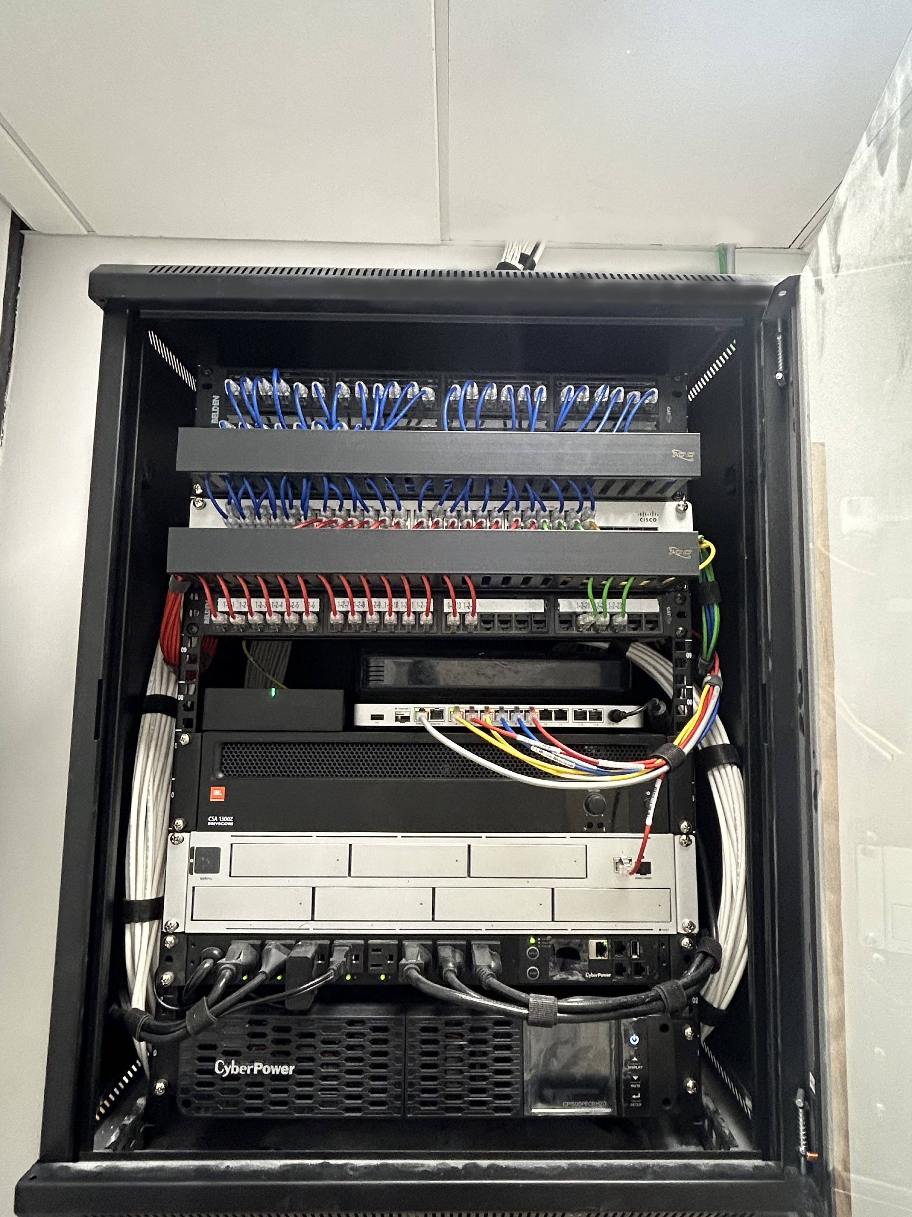 Structured Cabling 4